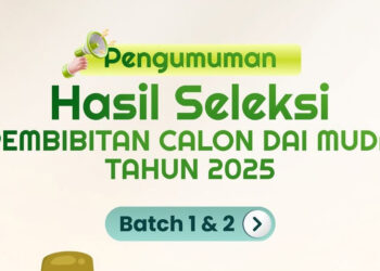 Kemenag Umumkan 200 Dai Muda Terpilih 2025
