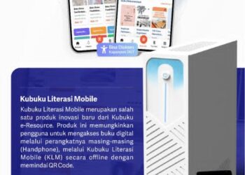 Kubuku Literasi Mobile Diluncurkan: Akses Ribuan Buku Digital Offline untuk Warga Balangan